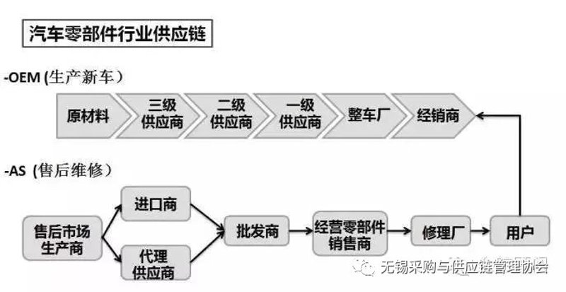 复合材料在现代工业的应用与展望