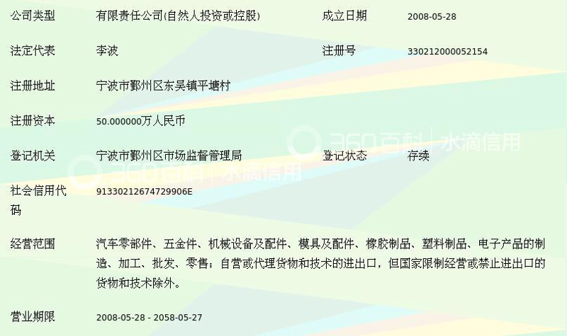 新材料技术研发：推动产业升级的新引擎