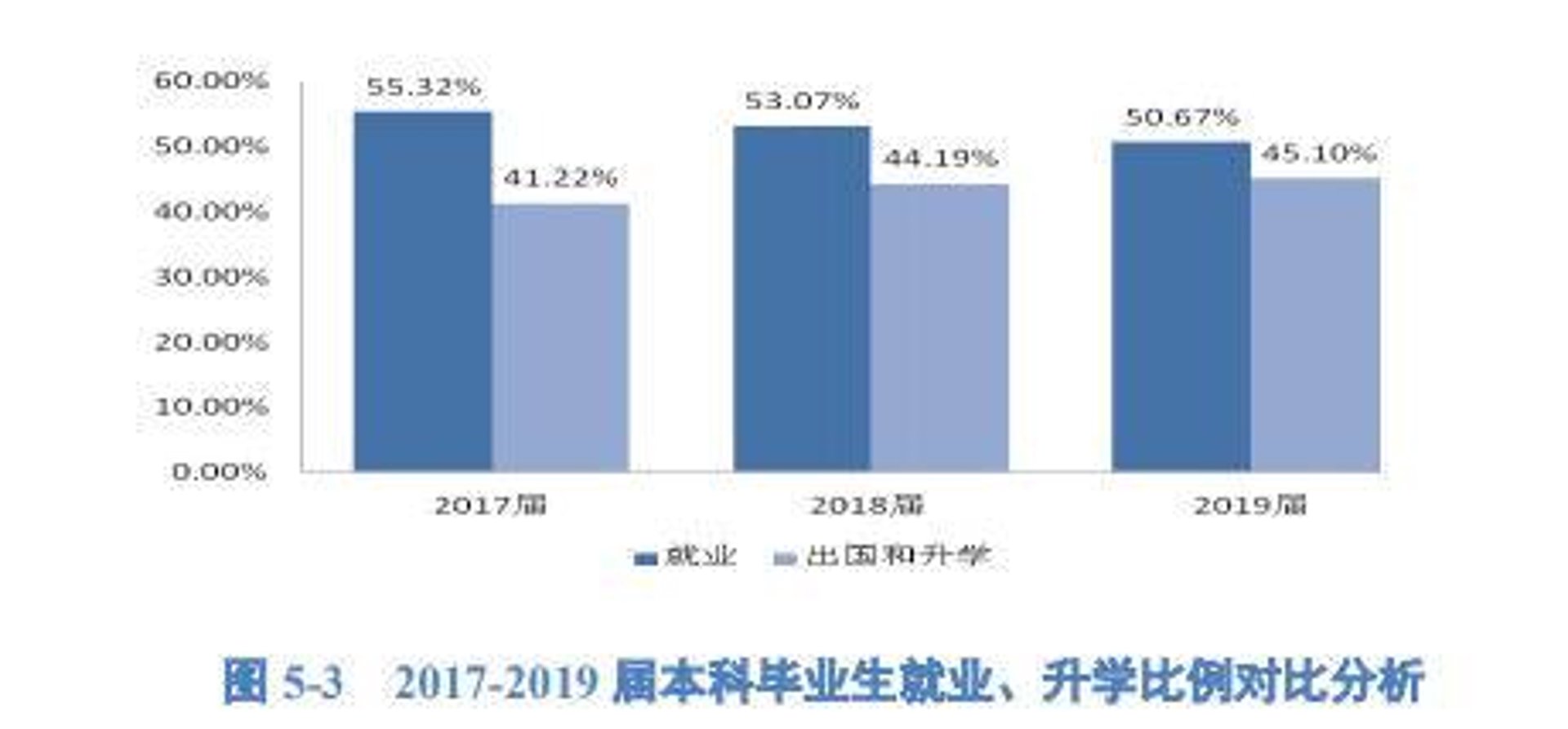 迪鼎新材料